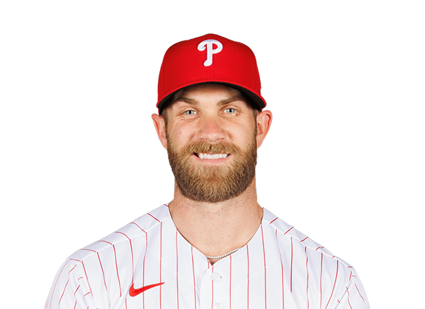 Read more about the article Bryce Harper